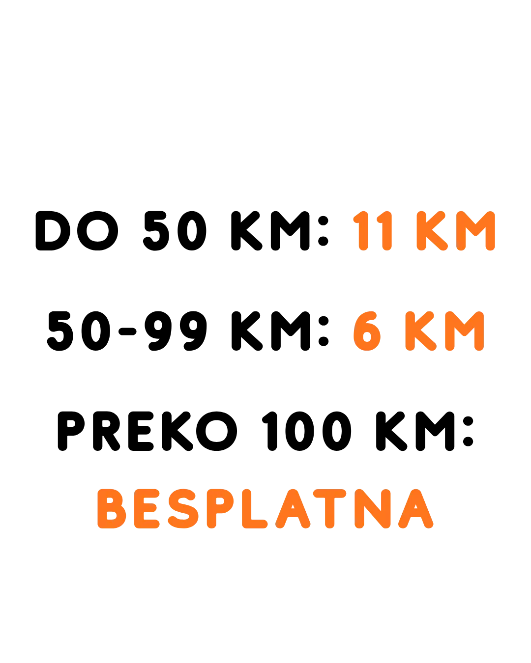 Crni pravokutni znak s narančastim tekstom i bijelim brojevima, minimalistički dizajn.