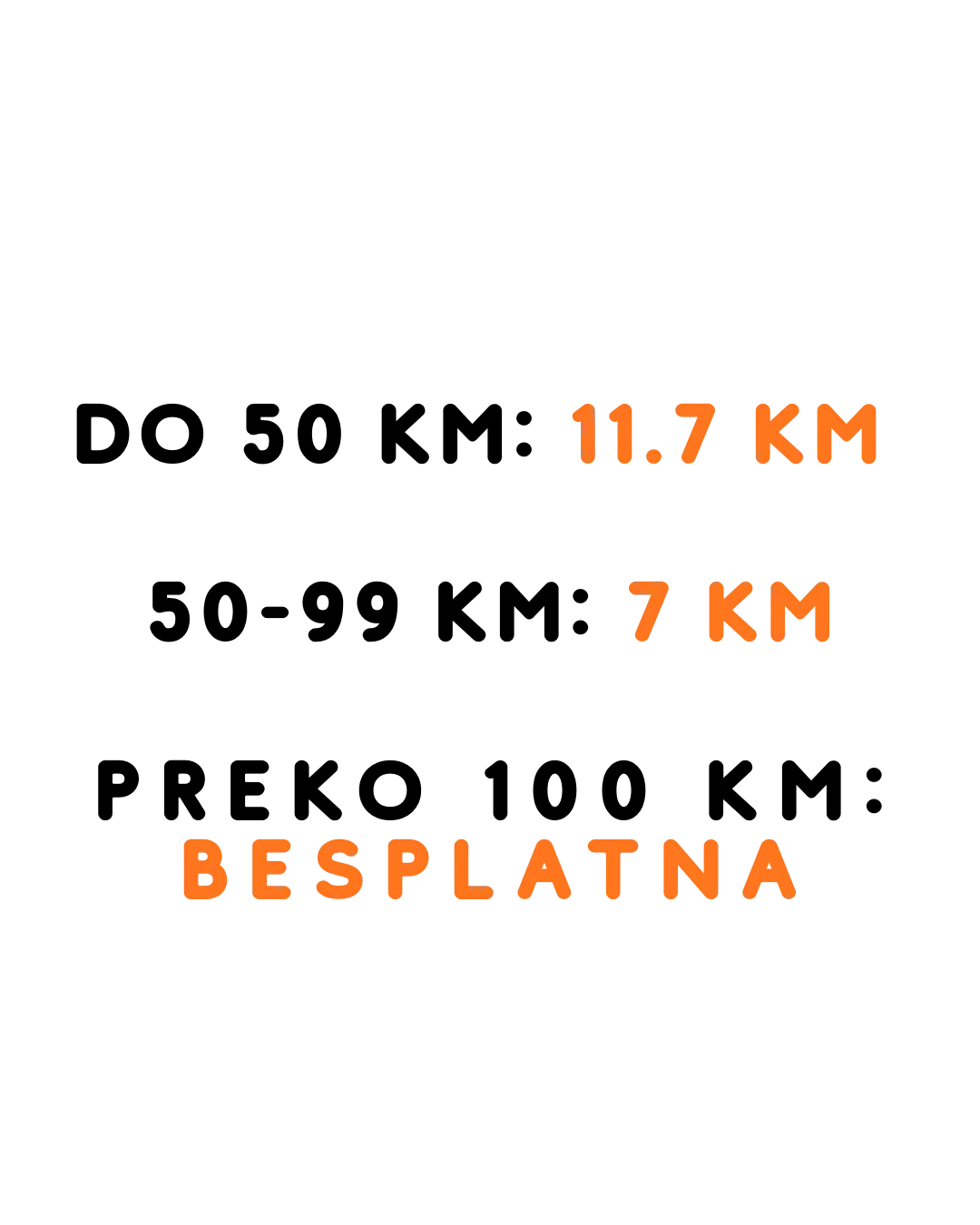 Narančasti pikselirani tekst na crnoj pozadini.